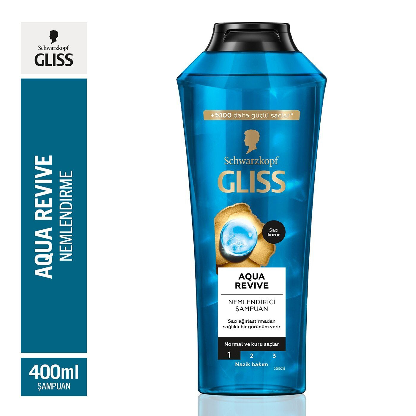 Schwarzkopf glıss aqua revıve