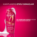ELSEVE L'Oreal Paris Elseve Colorvive Renk Koruyucu 300ml